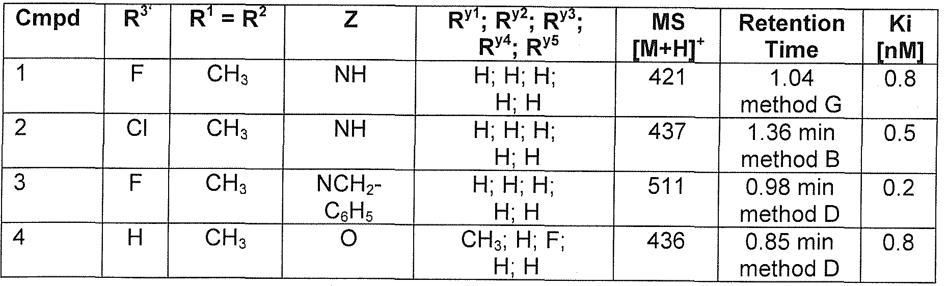 Figure imgf000033_0002