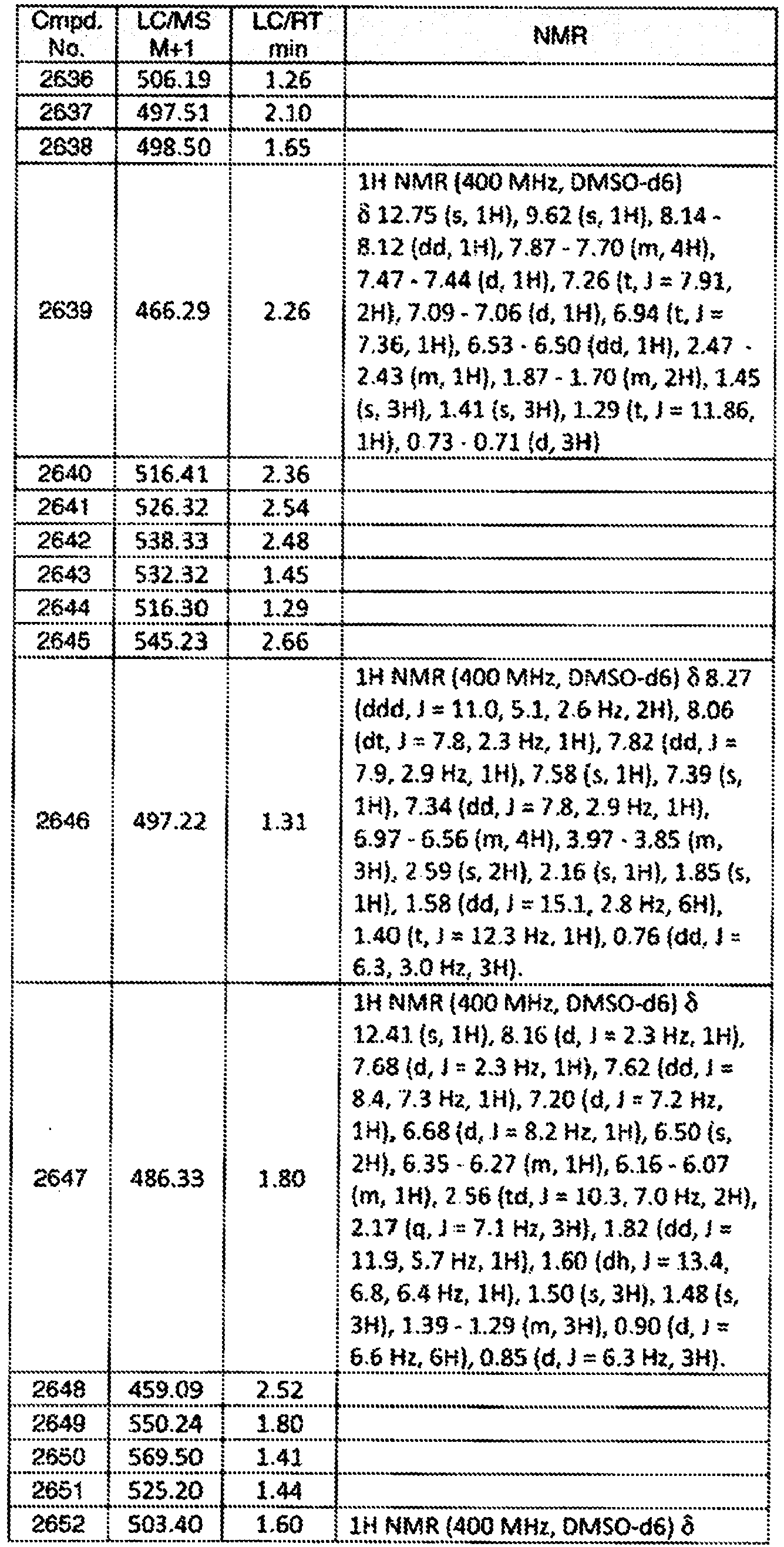 Figure imgb1374