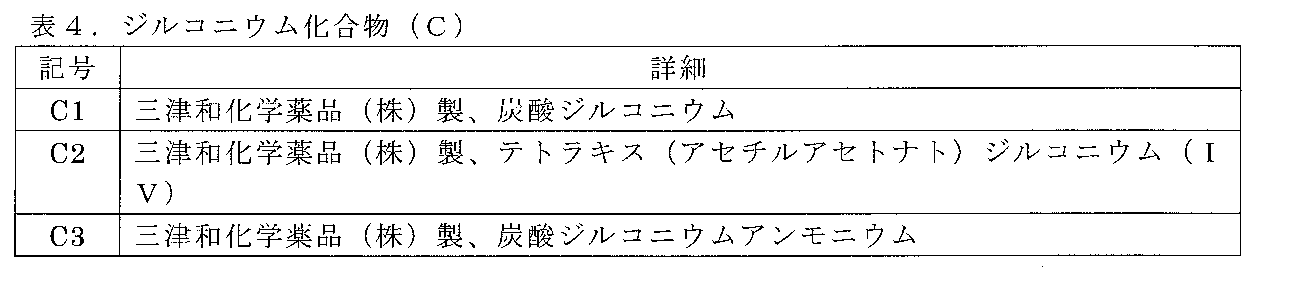 Figure JPOXMLDOC01-appb-T000005
