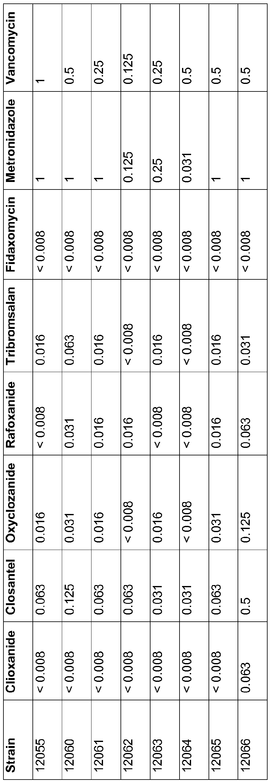 Drug Phenasal: instructions for use, analogues, reviews 77 Drug Phenasal: instructions for use, analogues, reviews 37