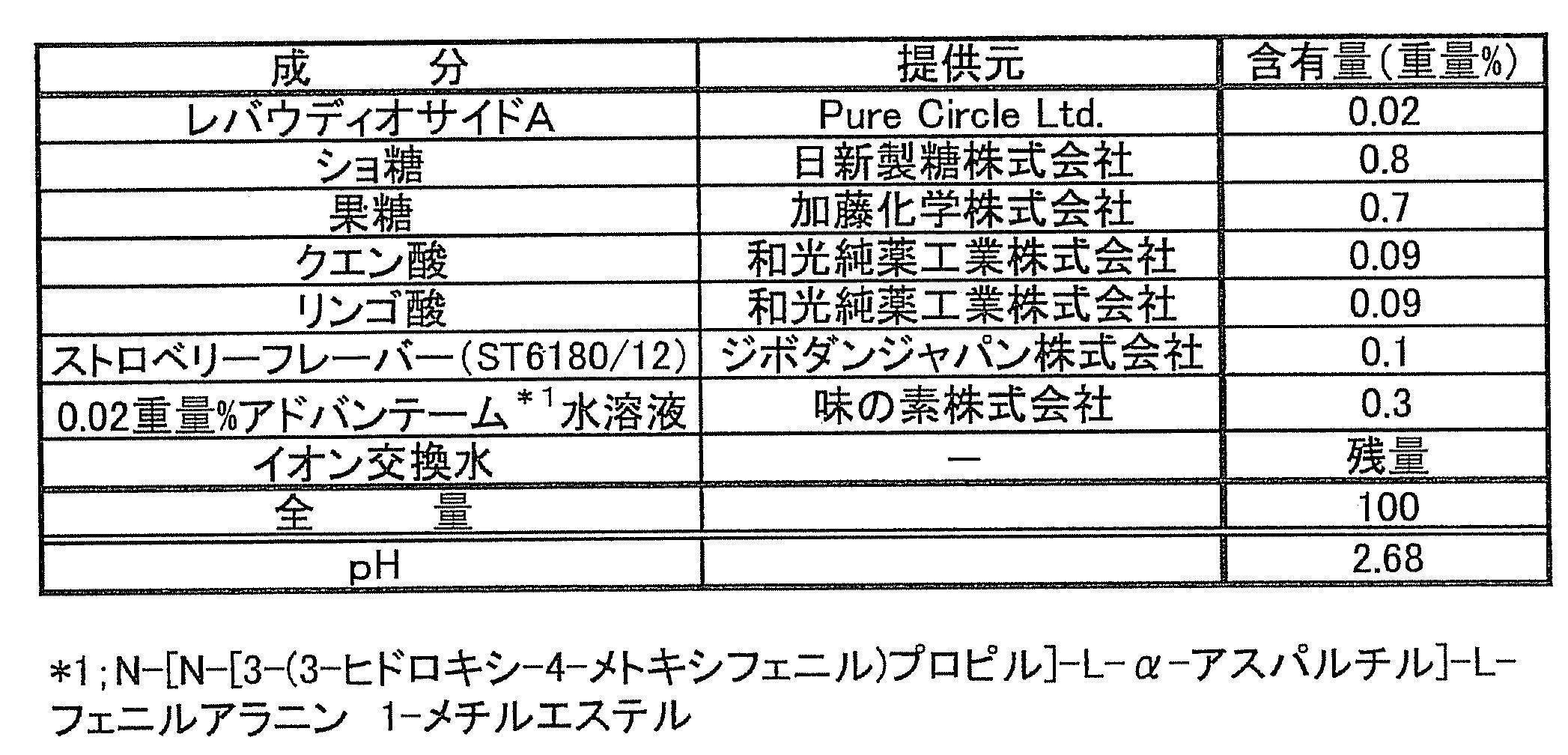 Figure JPOXMLDOC01-appb-T000007