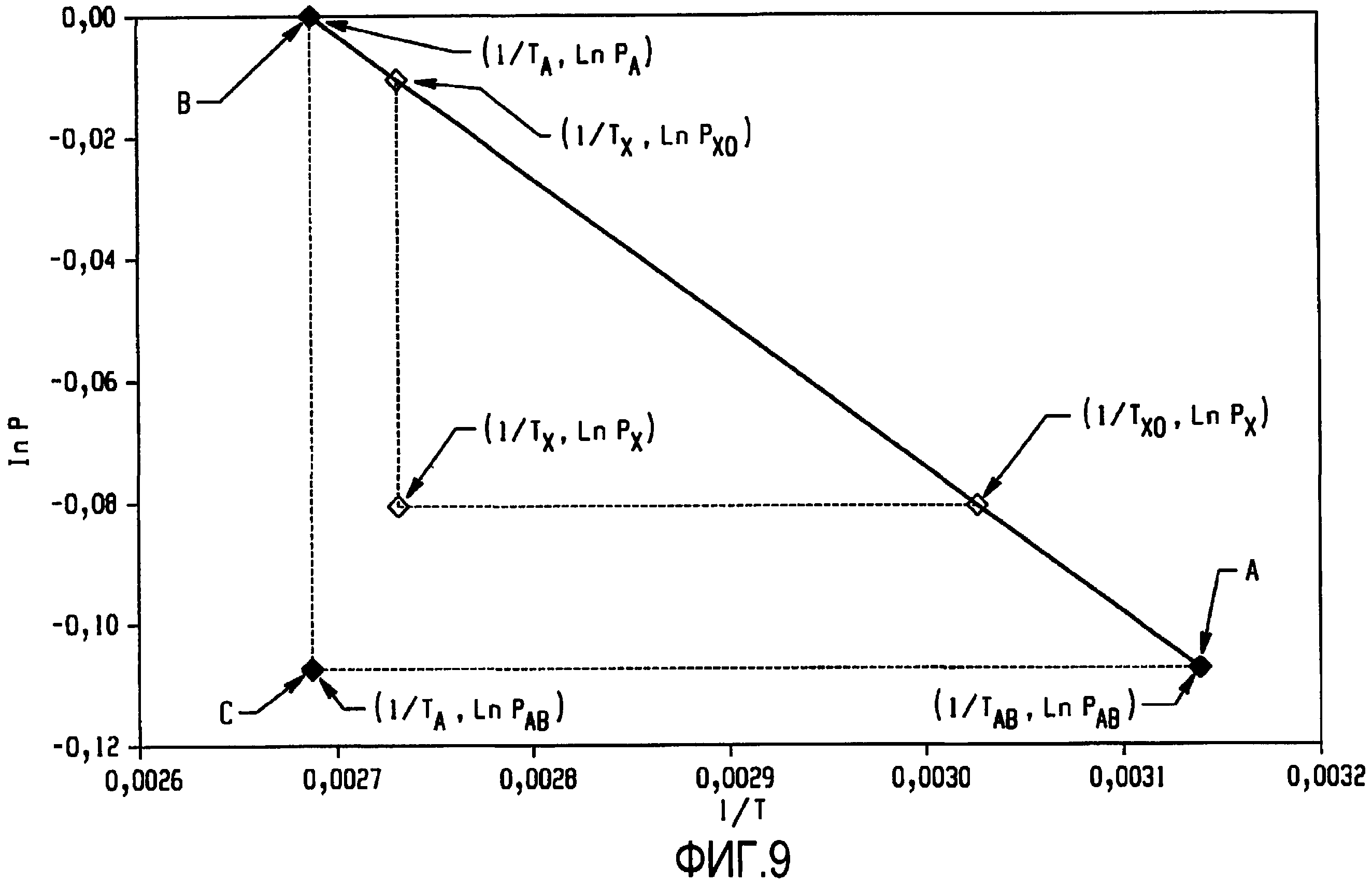Keyword Stats 2020-10-22 at 20_09_02