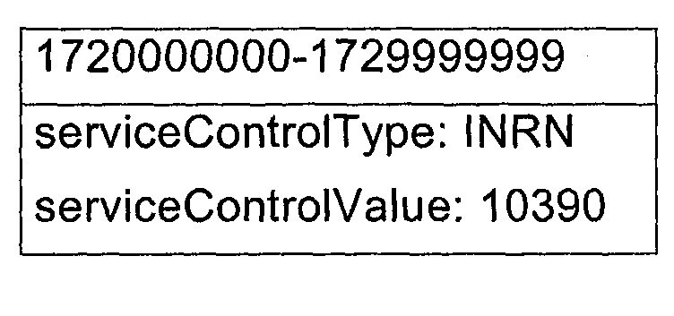 Figure 00140003