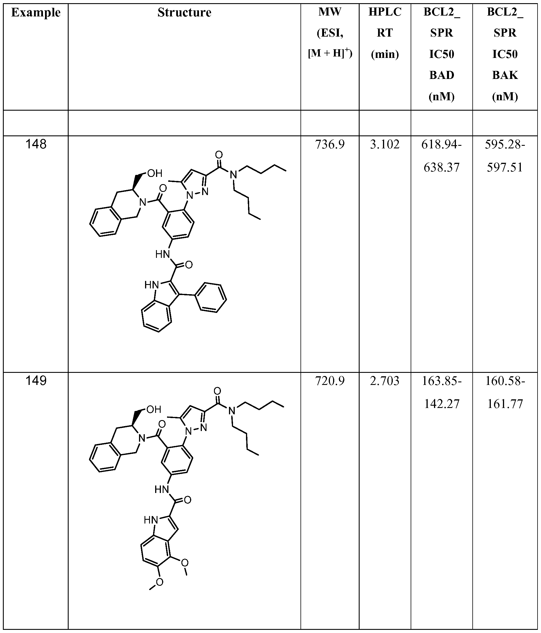 Figure imgf000164_0001