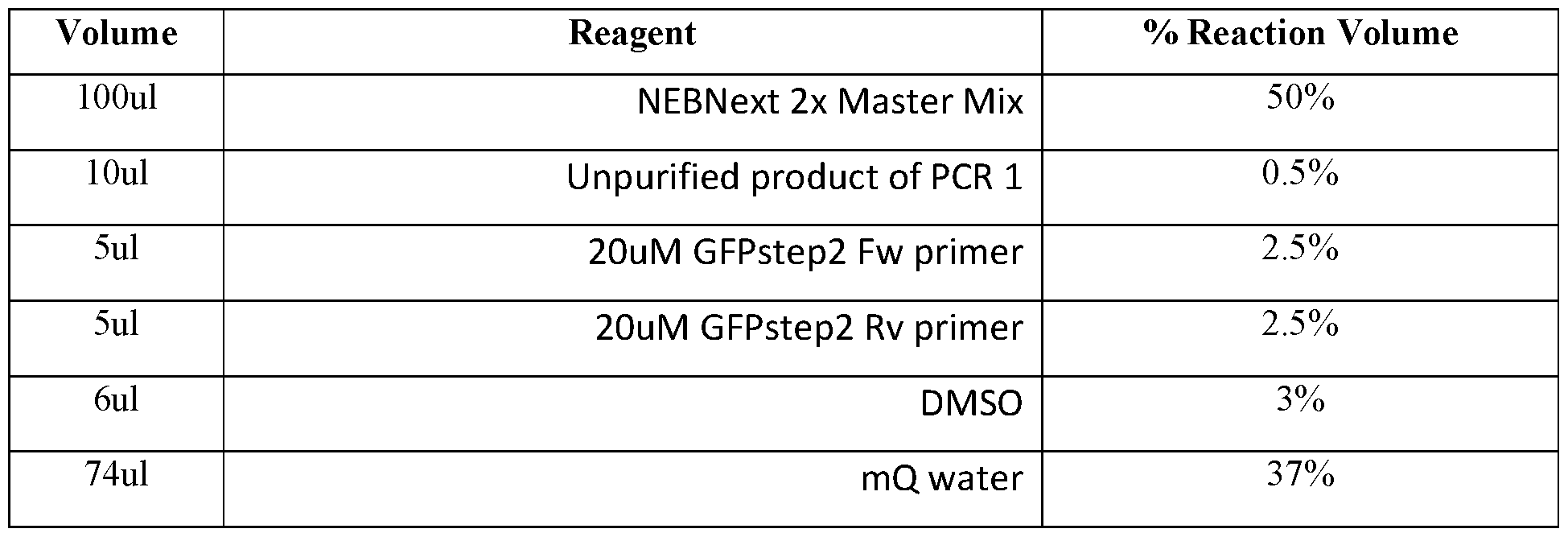 Figure imgf000051_0002