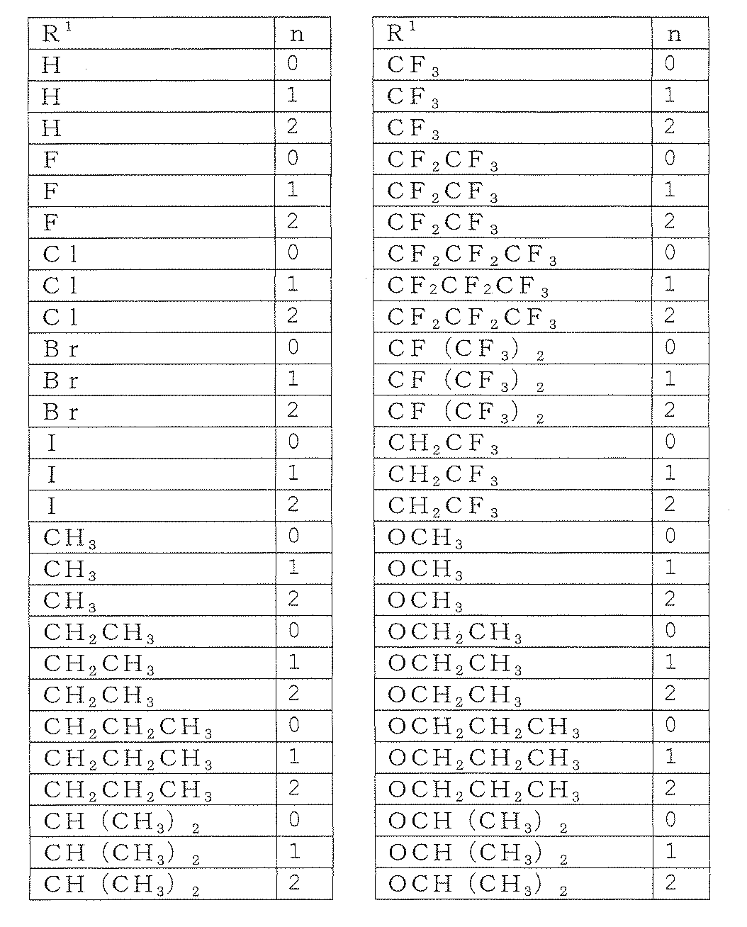 Figure JPOXMLDOC01-appb-T000014