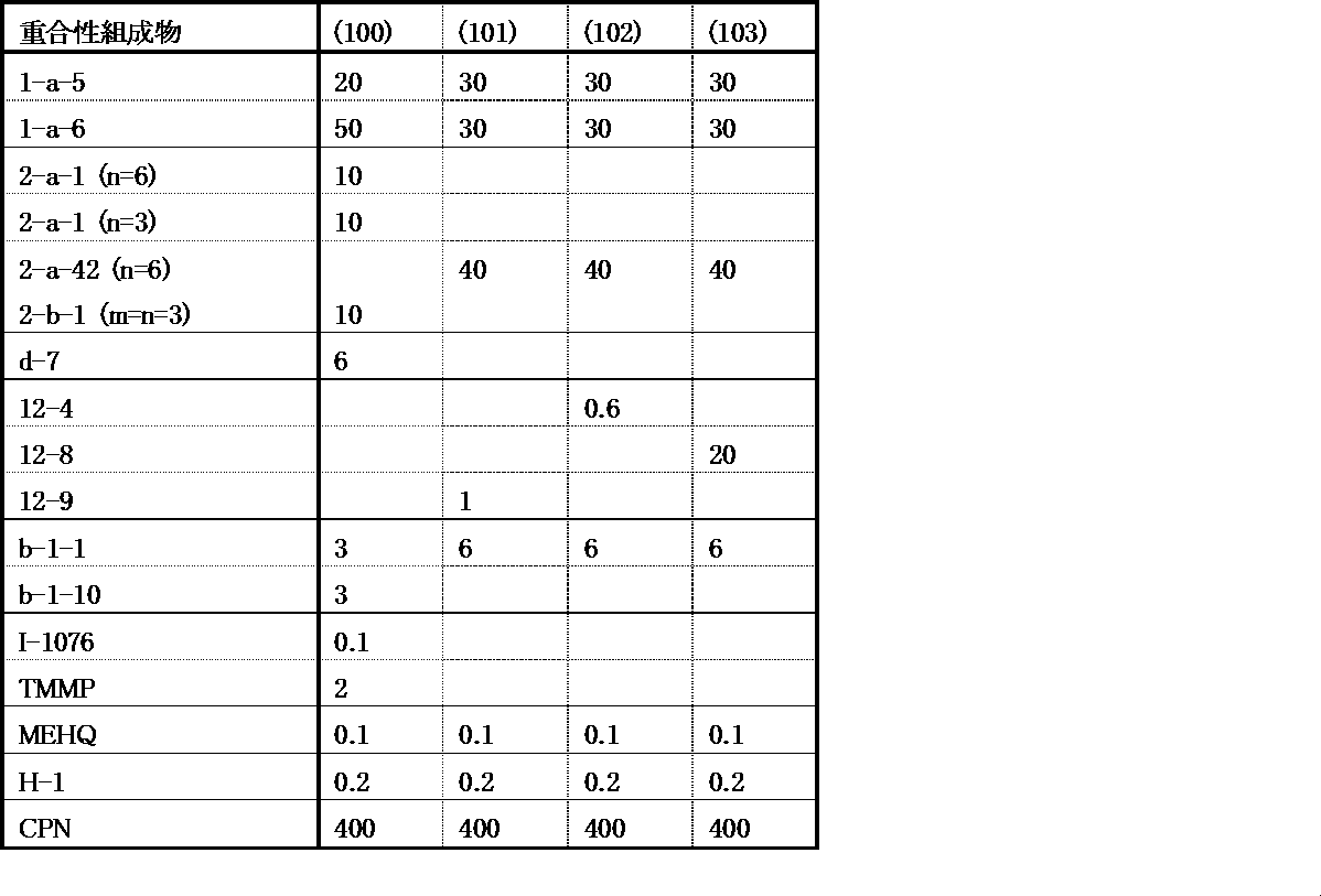 Figure JPOXMLDOC01-appb-T000212