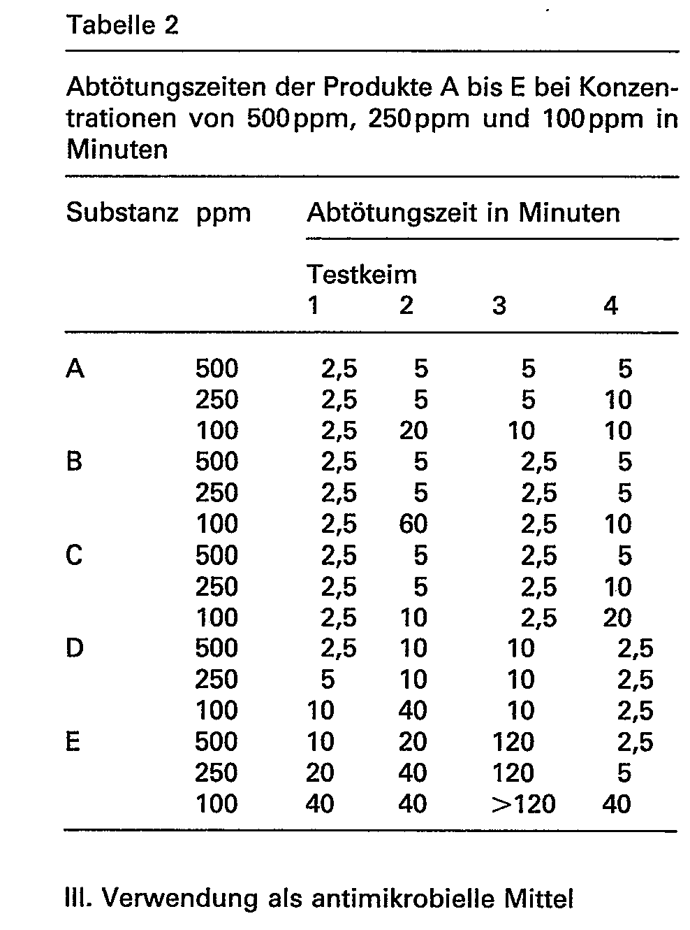 Figure imgb0010