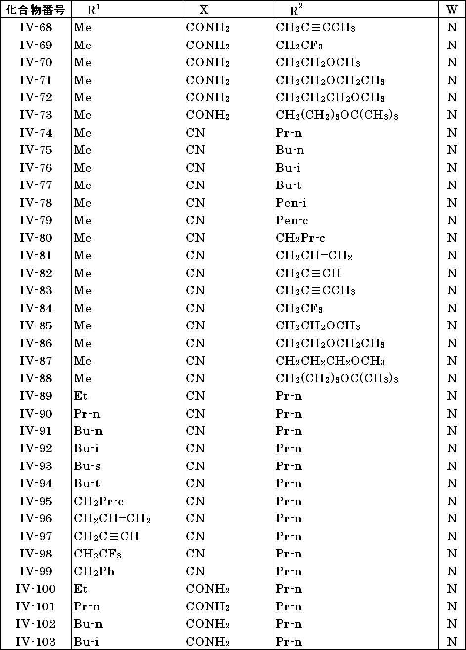 Figure JPOXMLDOC01-appb-T000038