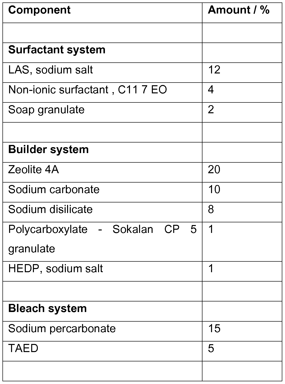WO2013131964A1 Detergent Composition And Substitution Of Optical - 1160x1563 - png K Ci Tricell