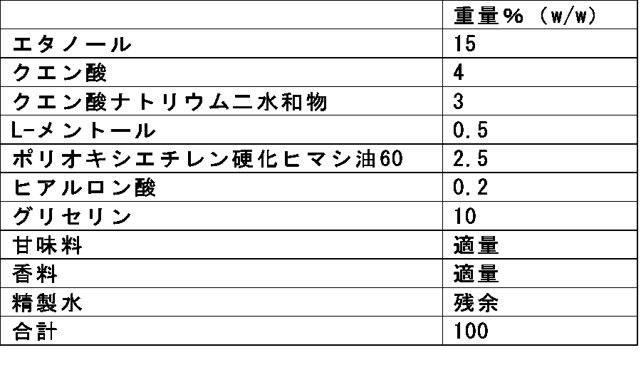 Figure JPOXMLDOC01-appb-T000009