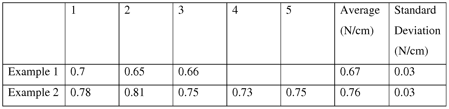 Figure imgf000031_0001