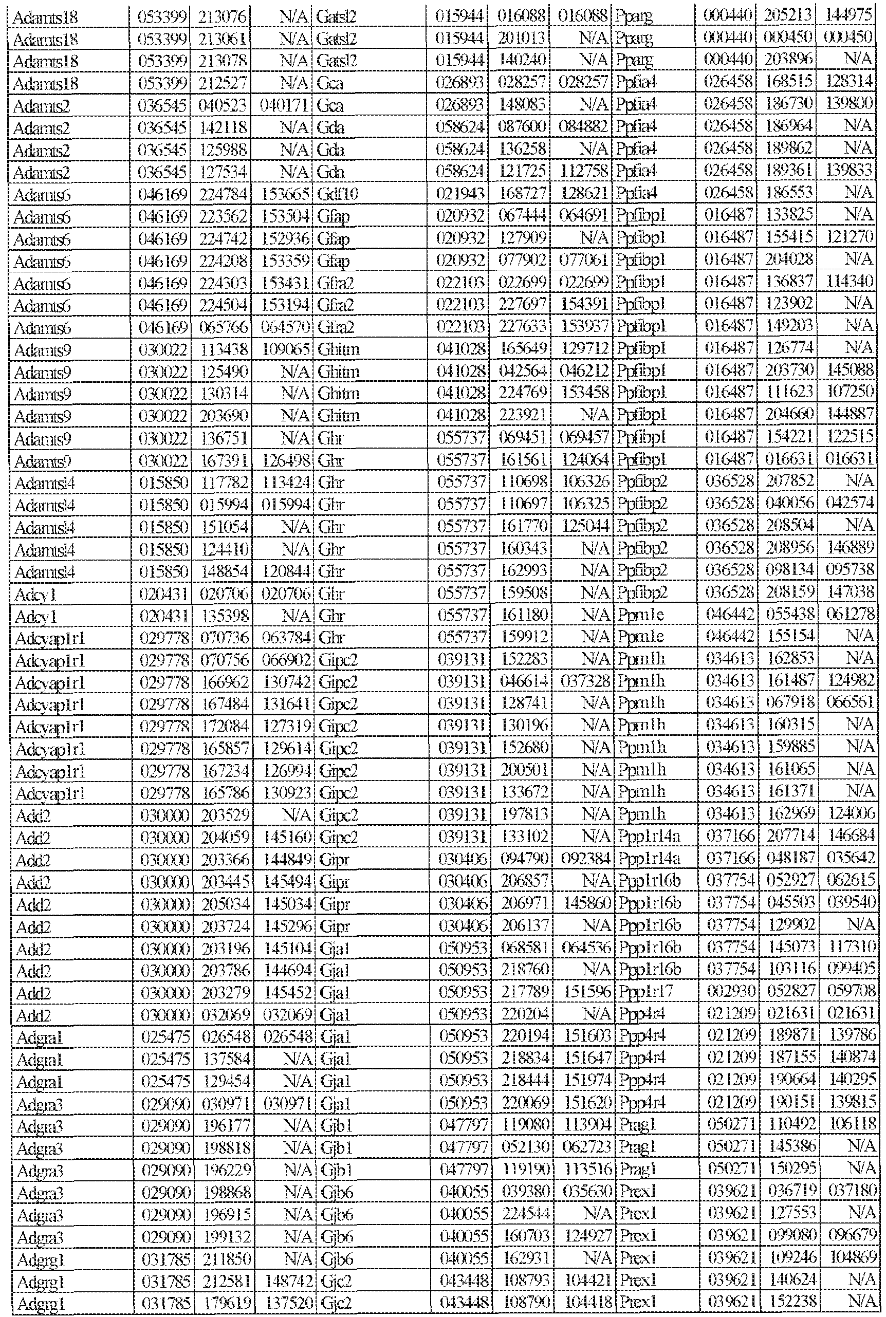 Figure imgb0095