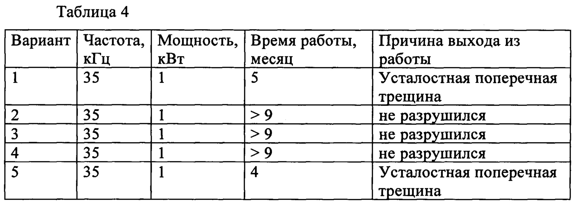 Figure 00000005