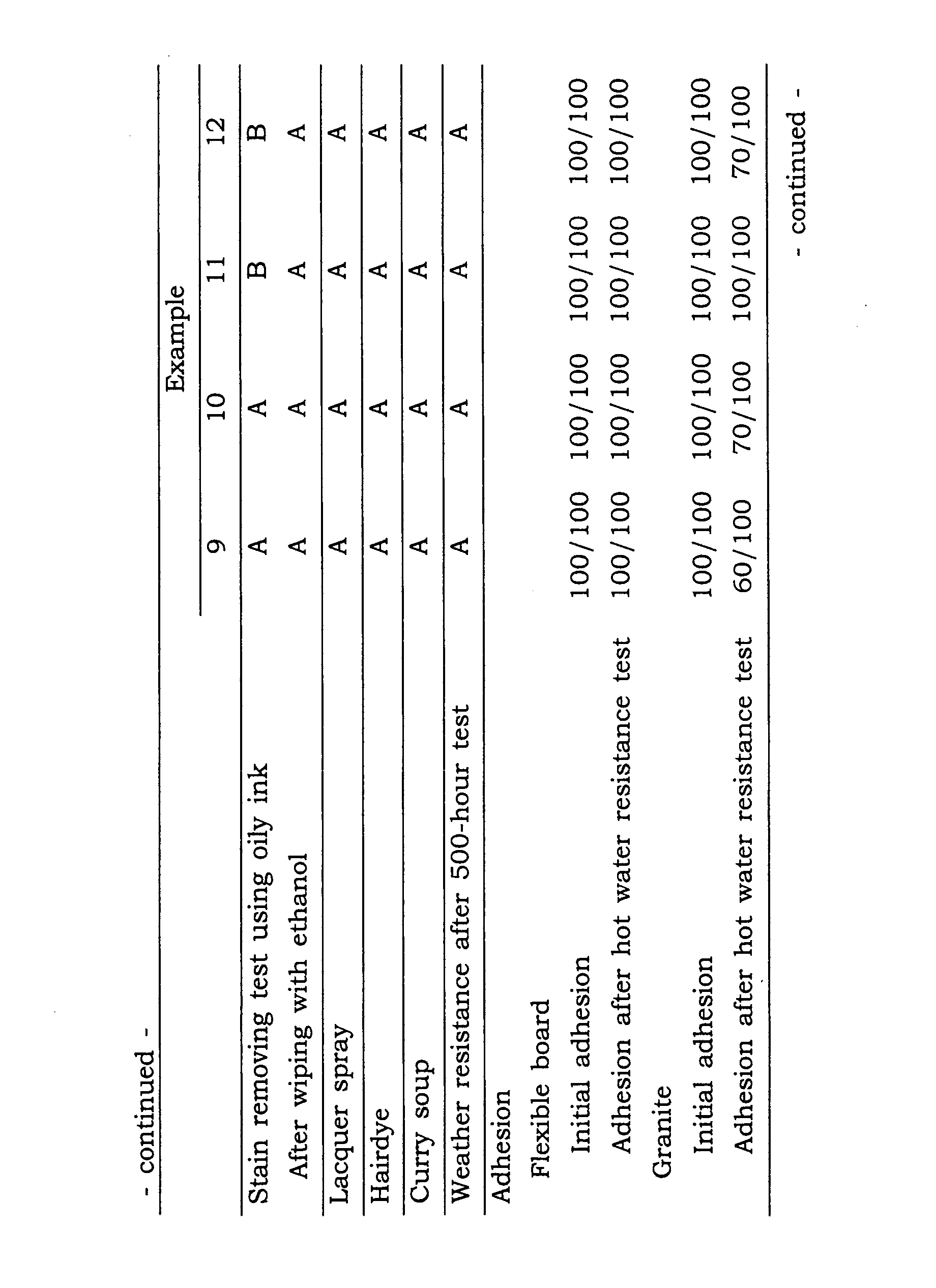 Figure 00810001