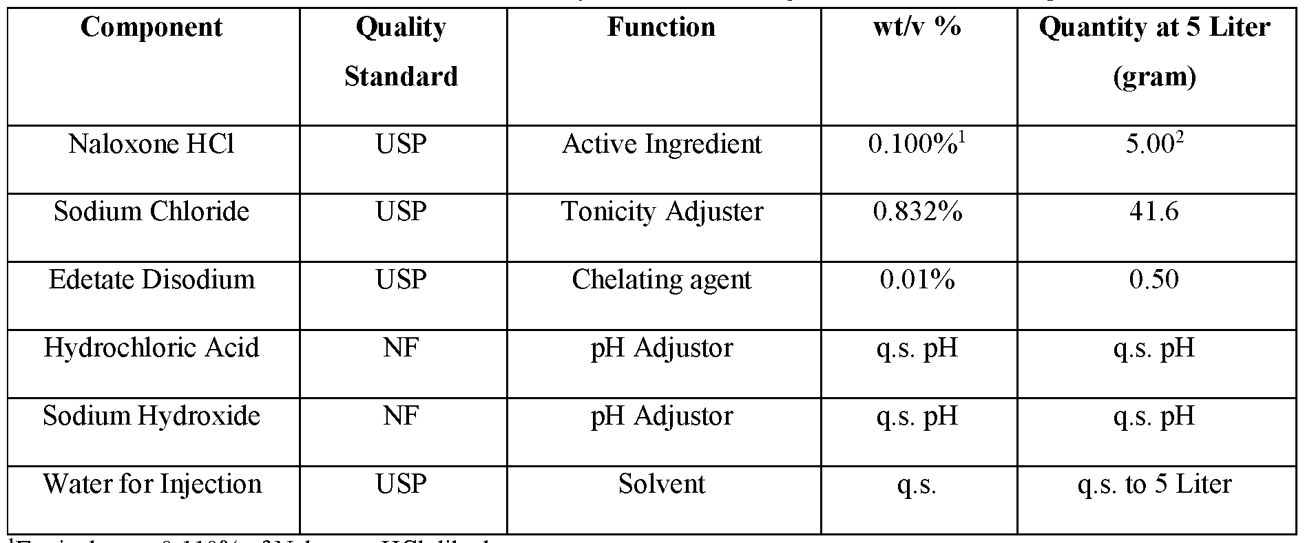 Figure imgf000053_0002