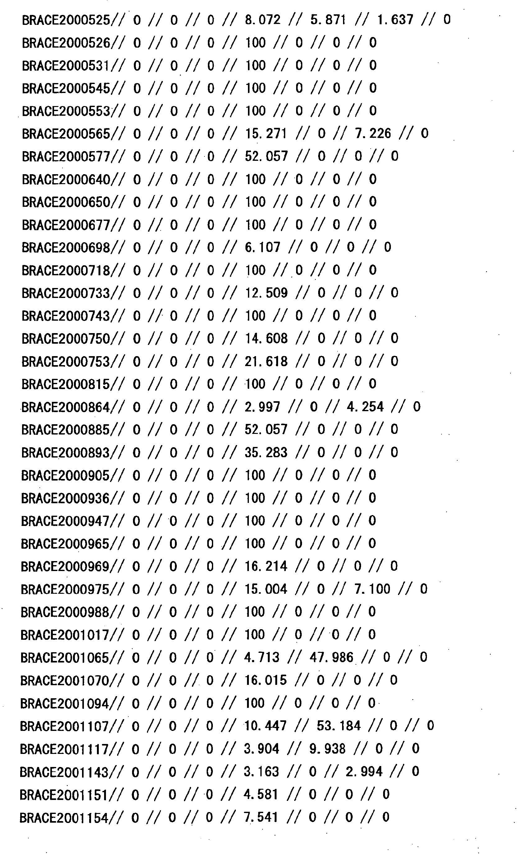 Figure 11620001