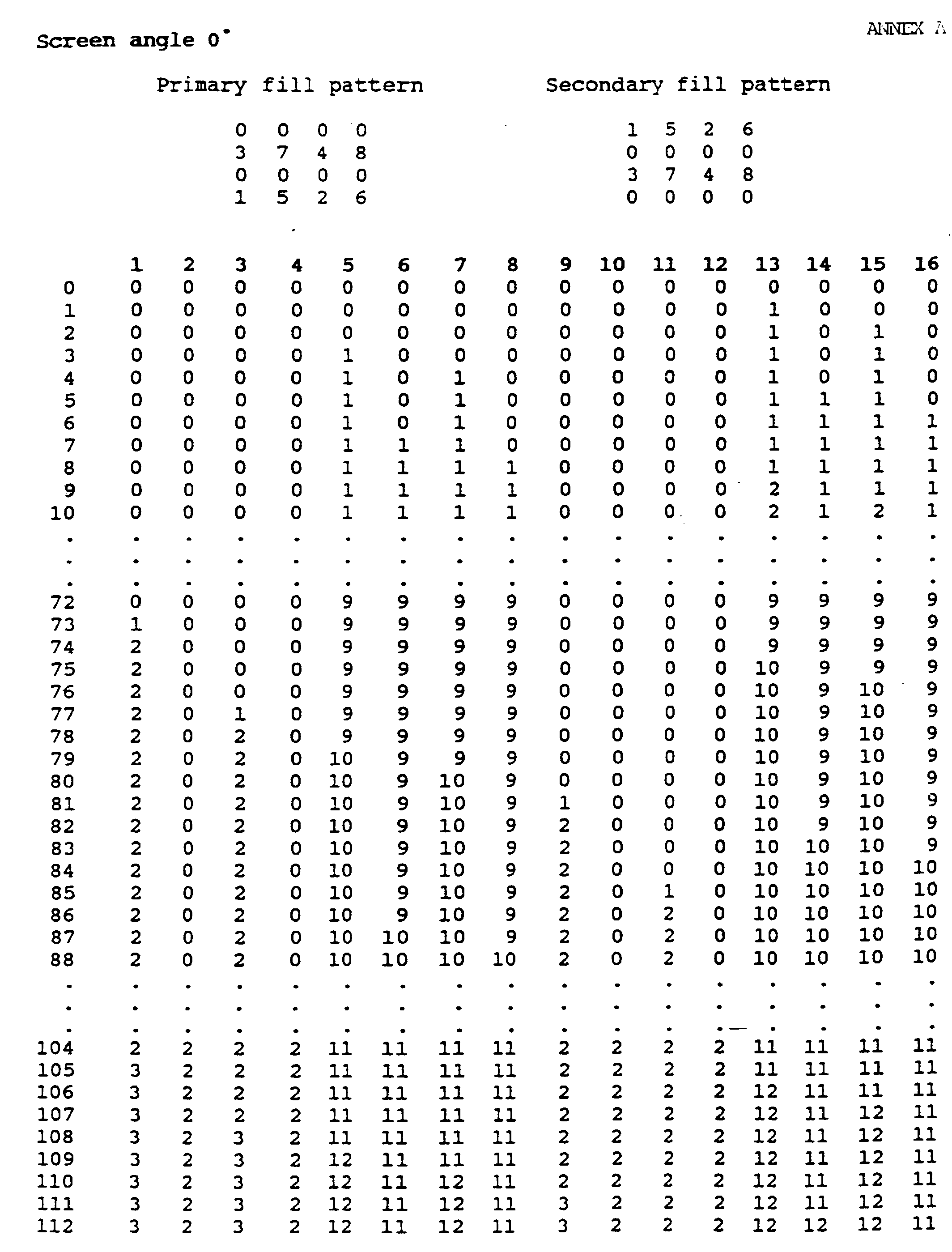 Figure 00150001