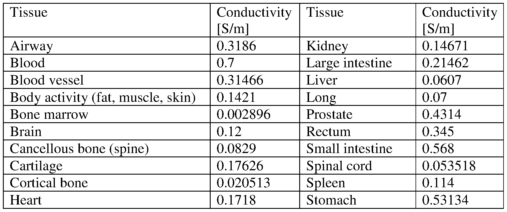 Figure imgf000030_0001