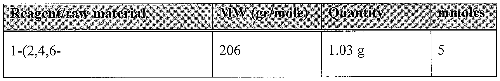 Figure imgf000261_0002