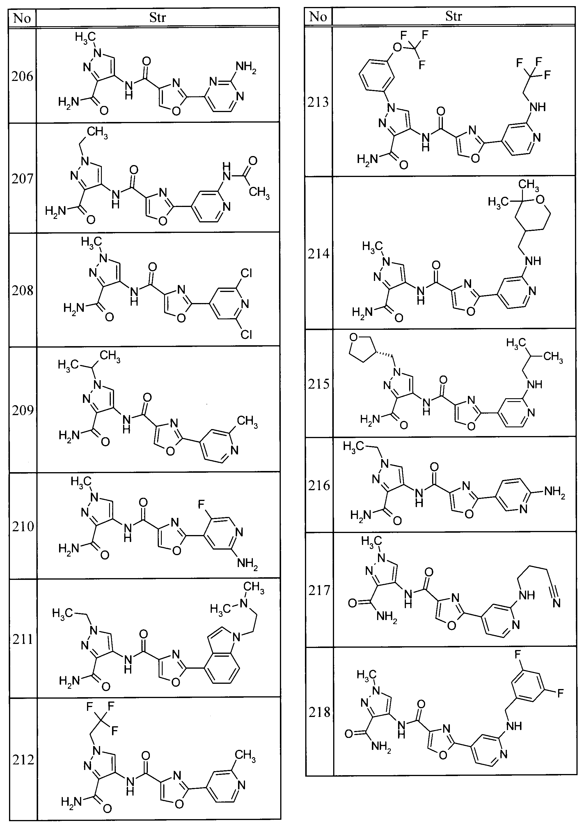 Figure JPOXMLDOC01-appb-T000075