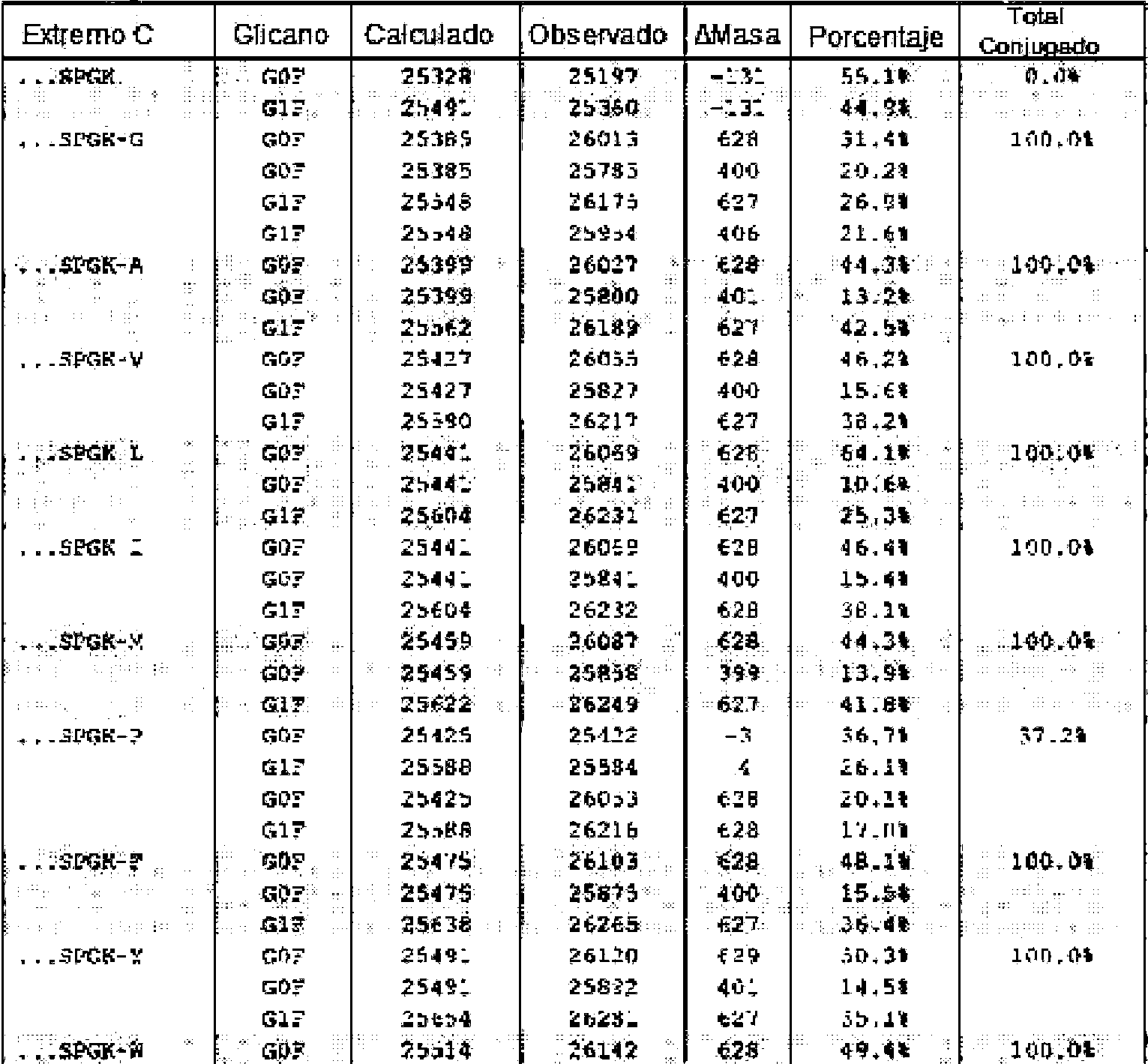 Figure imgf000033_0001