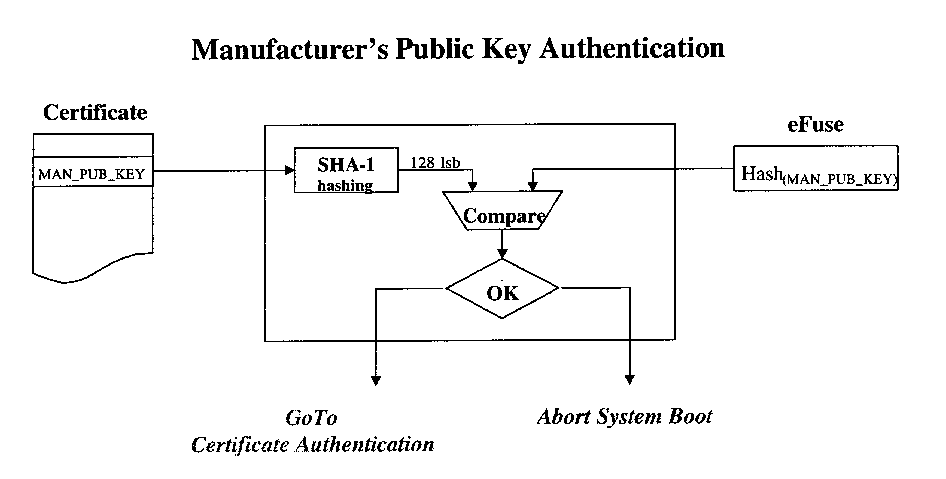 Figure 00830001