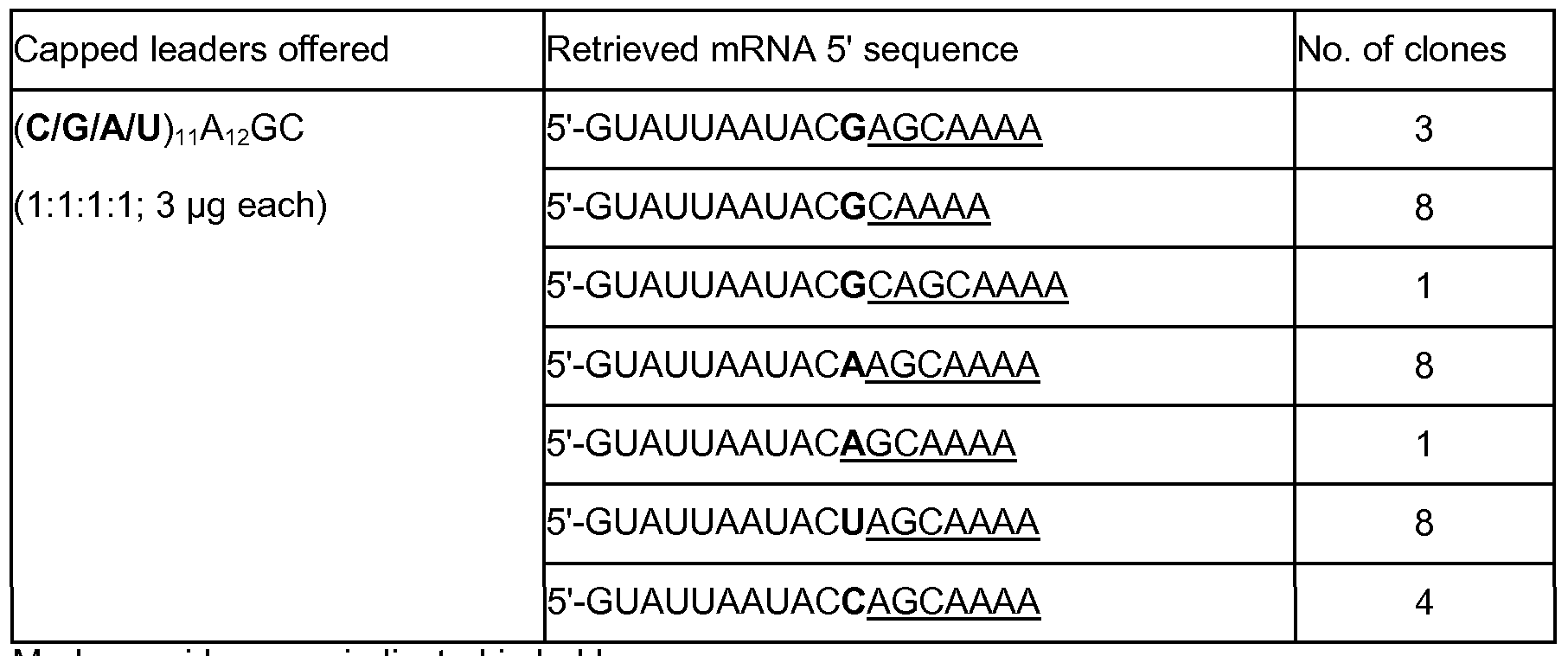 Figure imgf000036_0002