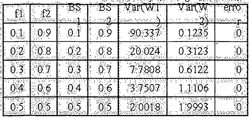 Figure imgf000053_0002