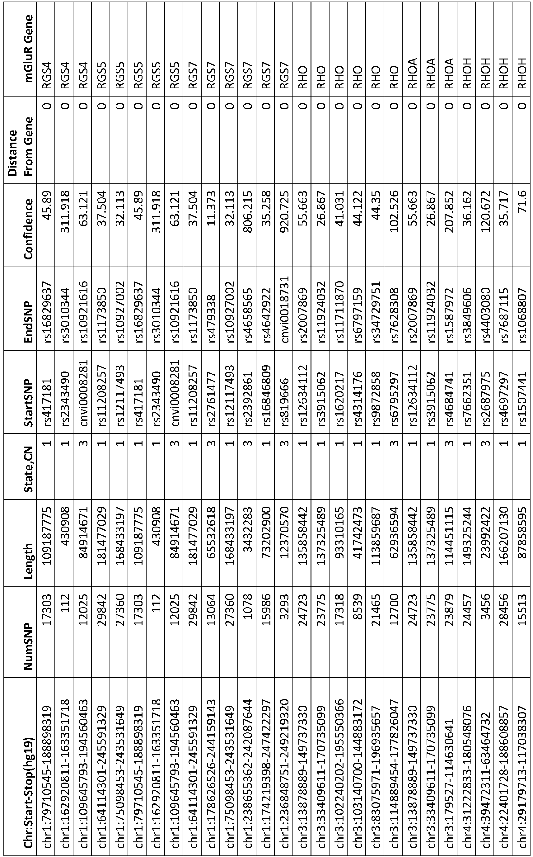 Figure imgb0093