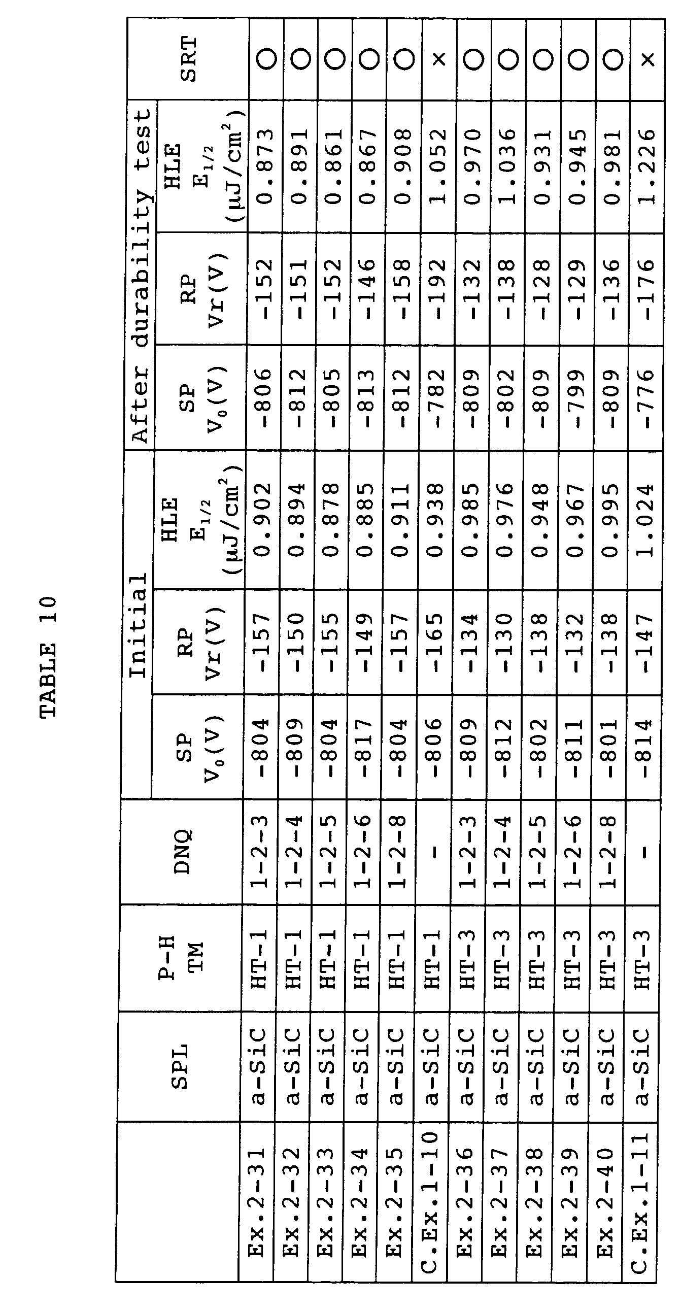 Figure 01320001