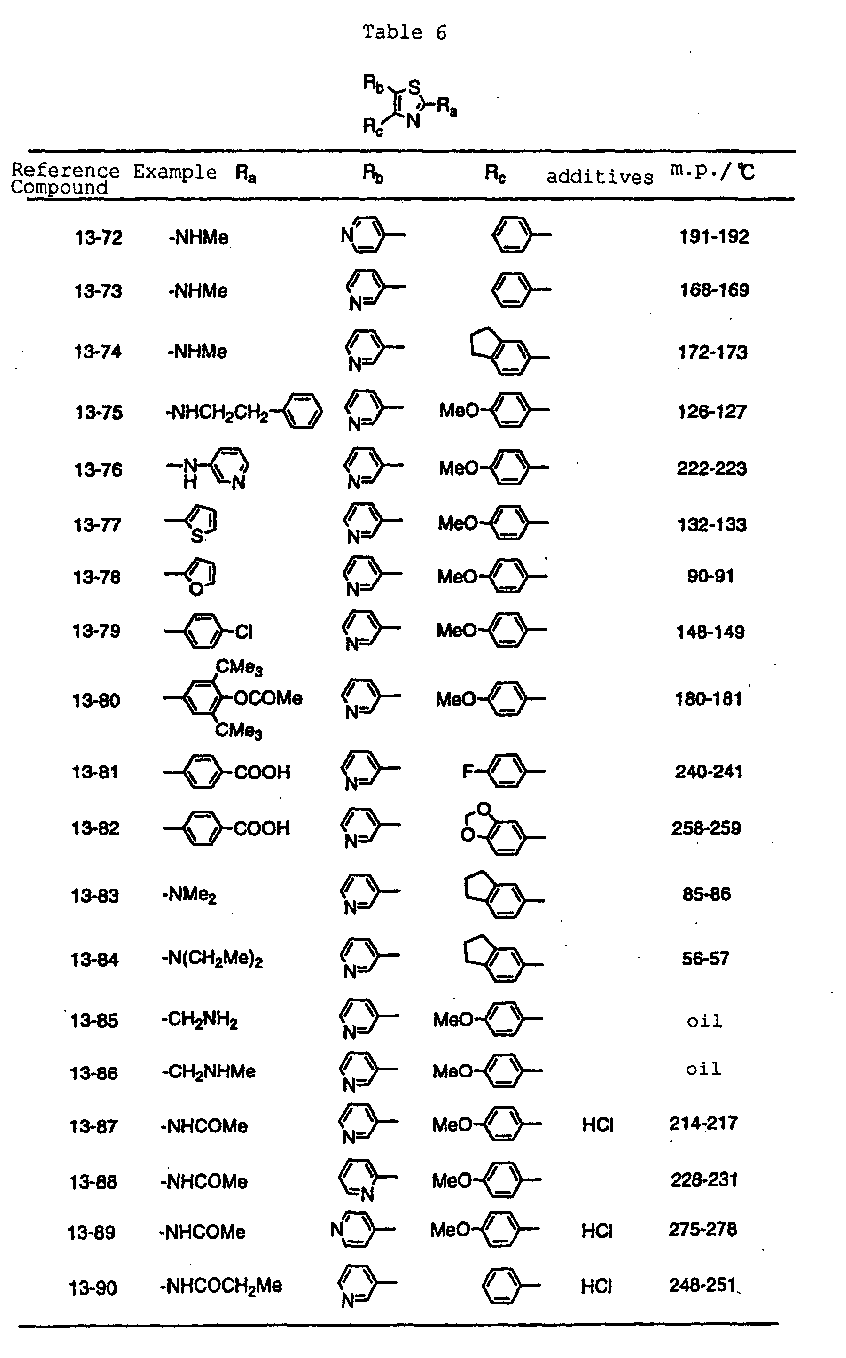 Figure 00760001