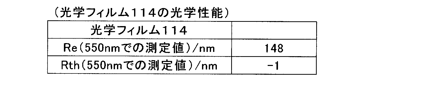 Figure JPOXMLDOC01-appb-T000016