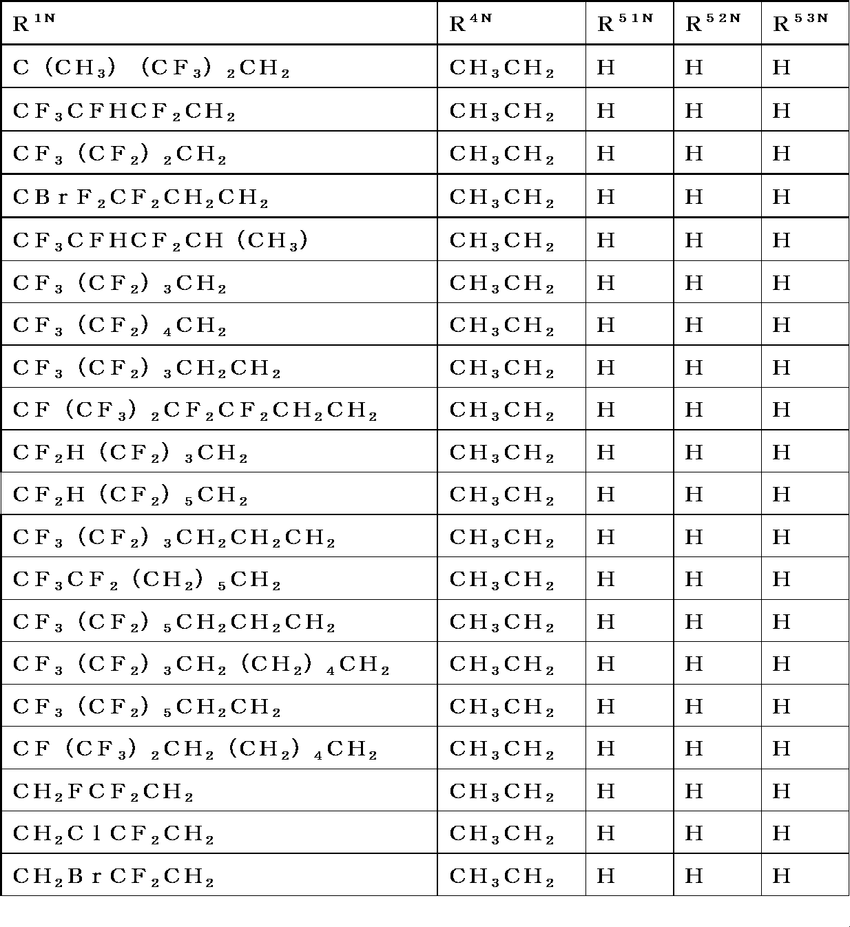 Figure JPOXMLDOC01-appb-I000041