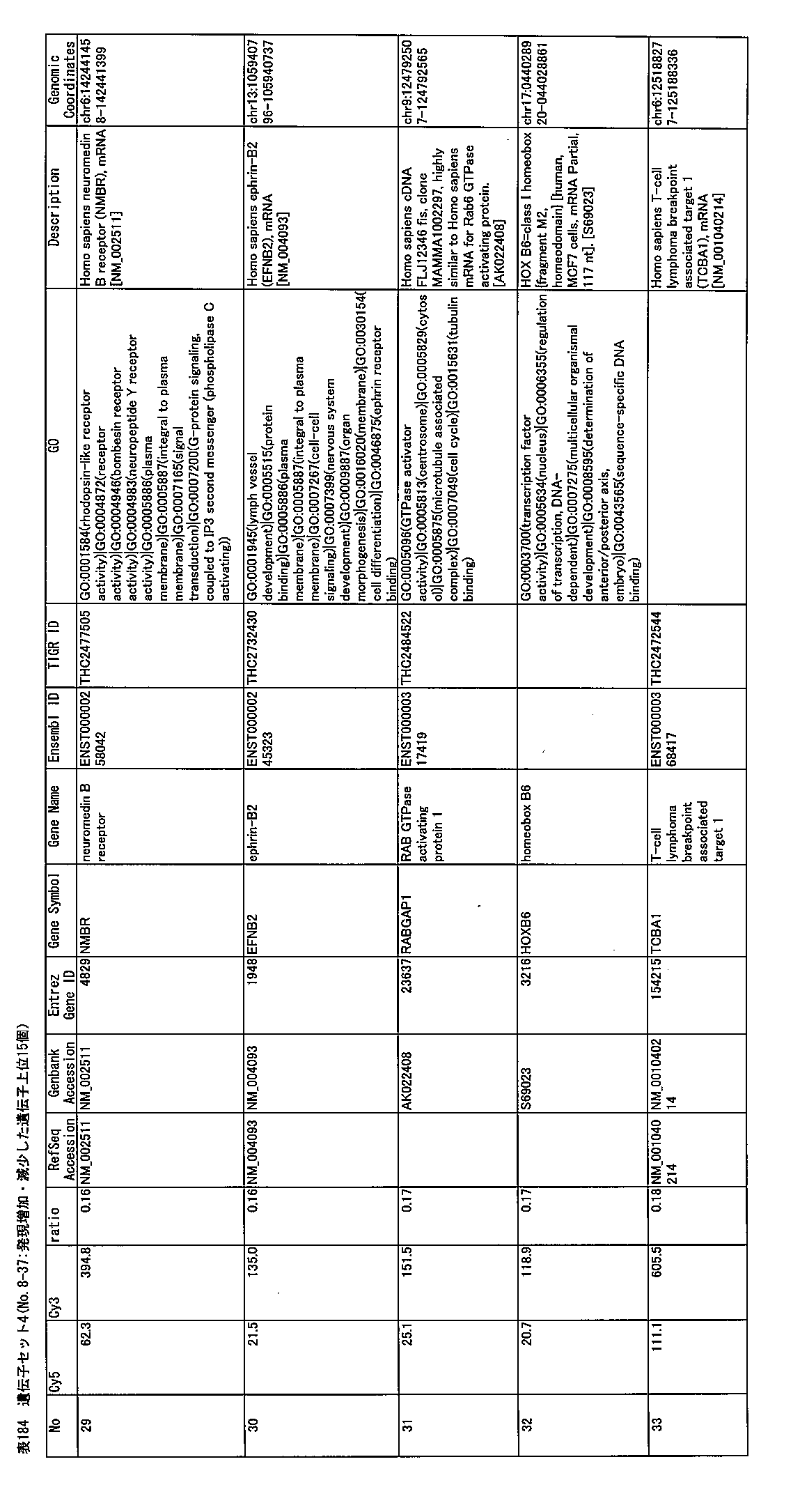 Figure JPOXMLDOC01-appb-I000252