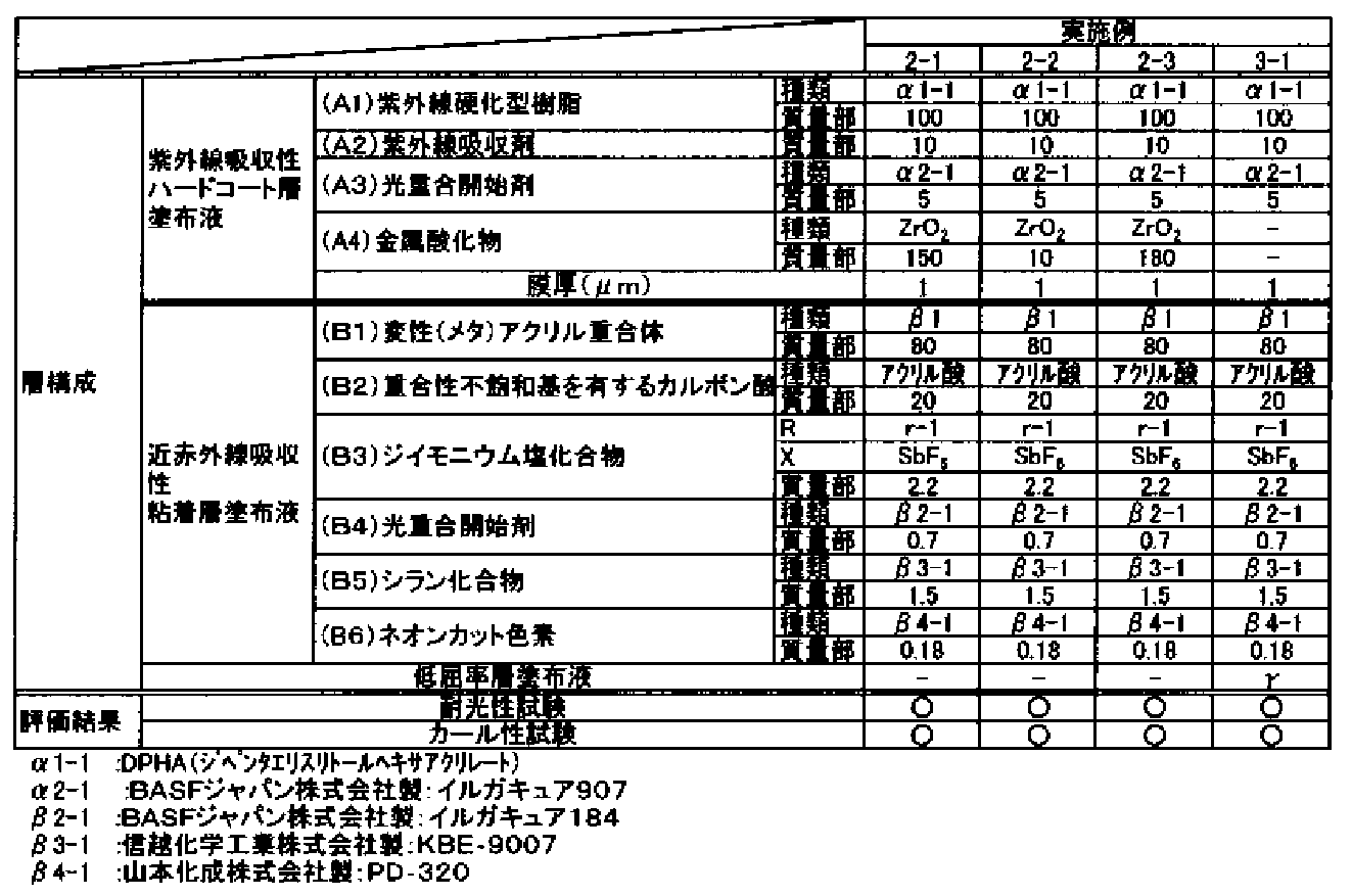 Figure 2012171996