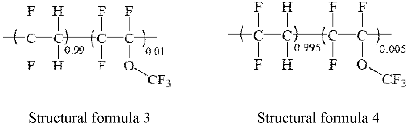 Figure imgb0010