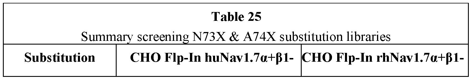 Figure imgf000111_0002