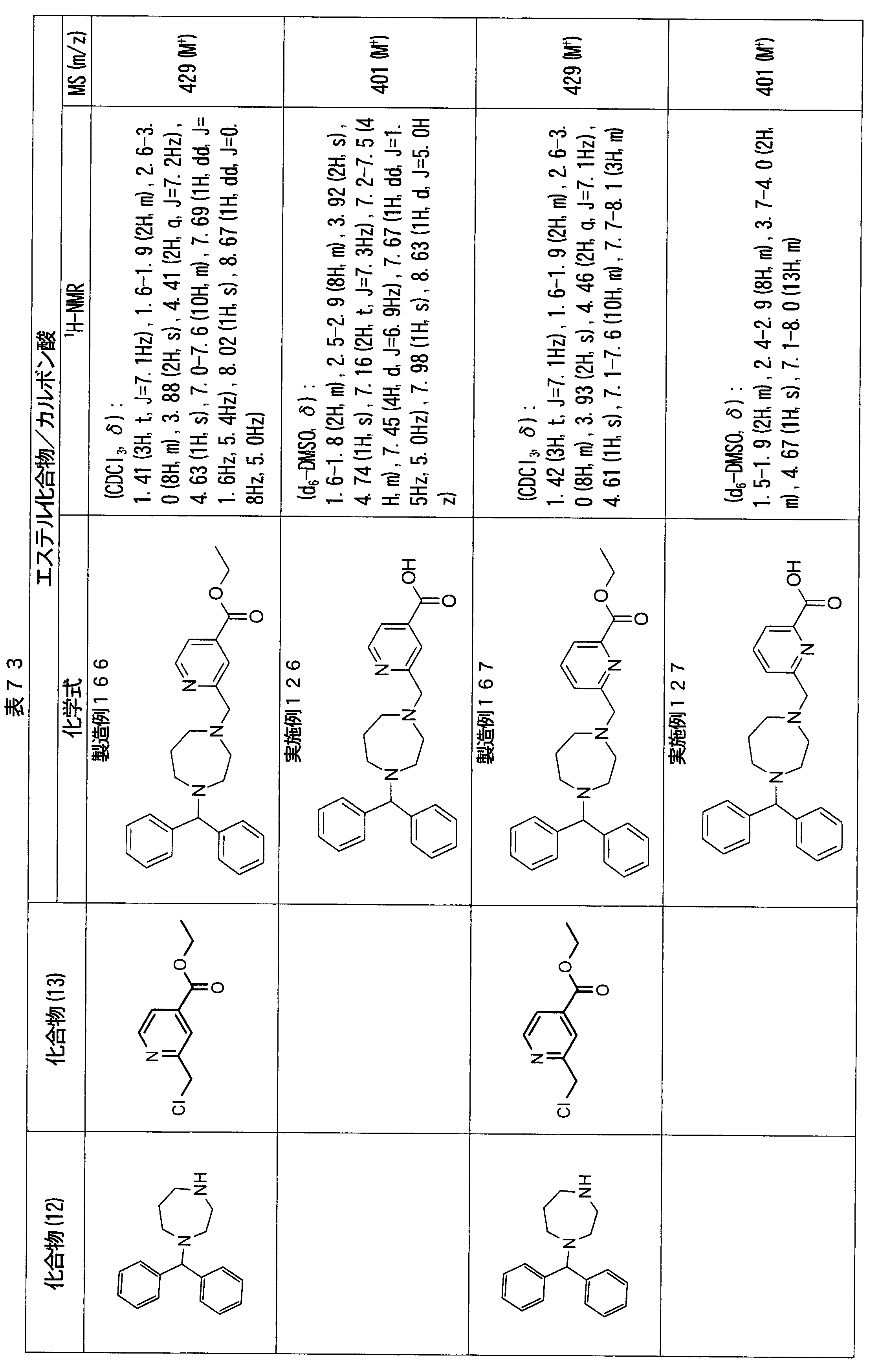 Figure JPOXMLDOC01-appb-T000133