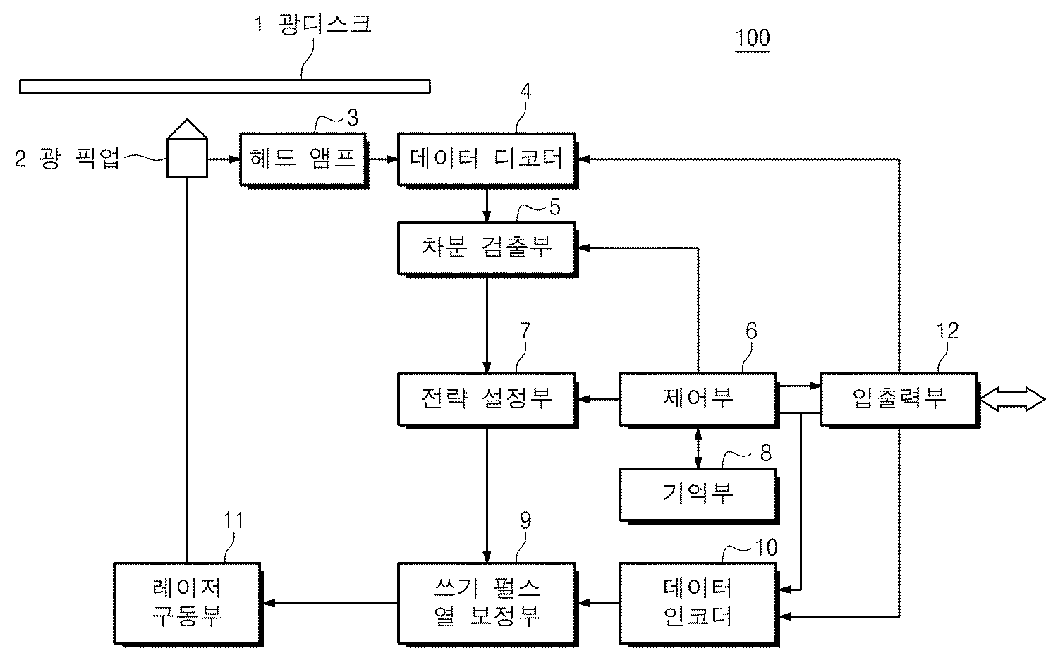 Figure P1020090037595