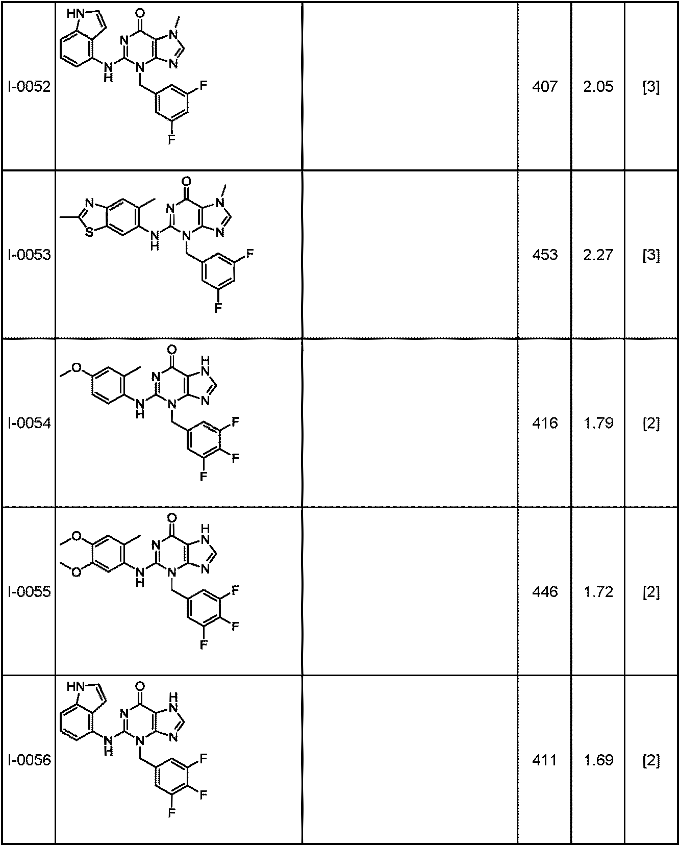 Figure JPOXMLDOC01-appb-T000090