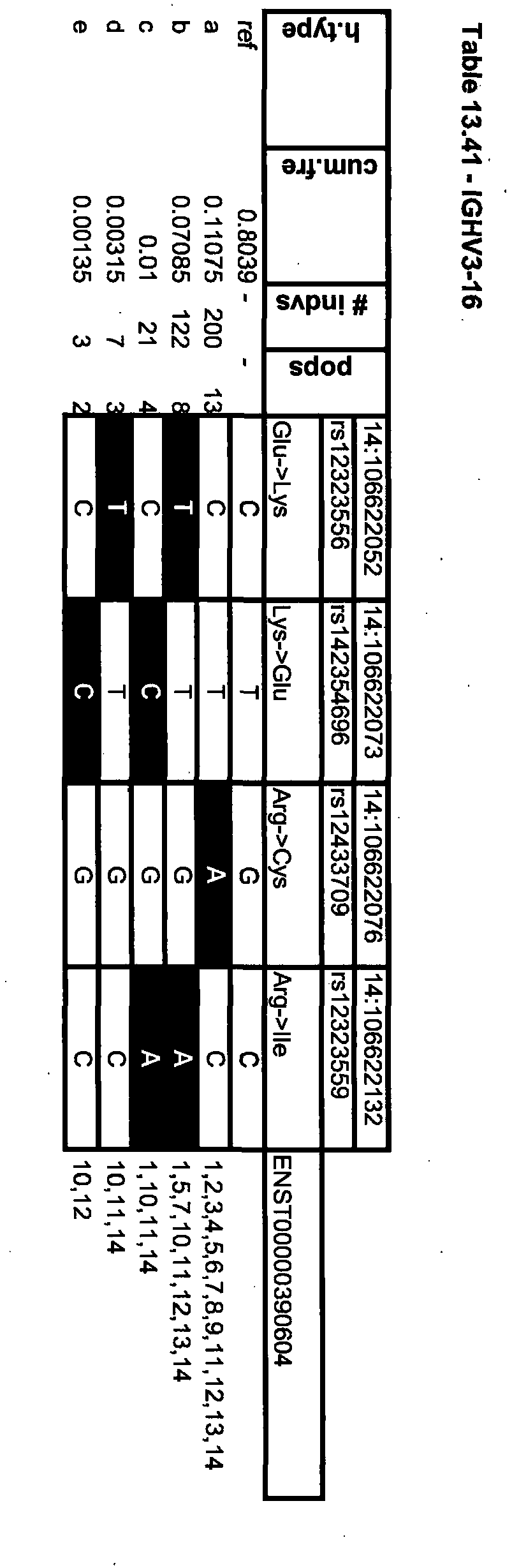 Figure imgb0124