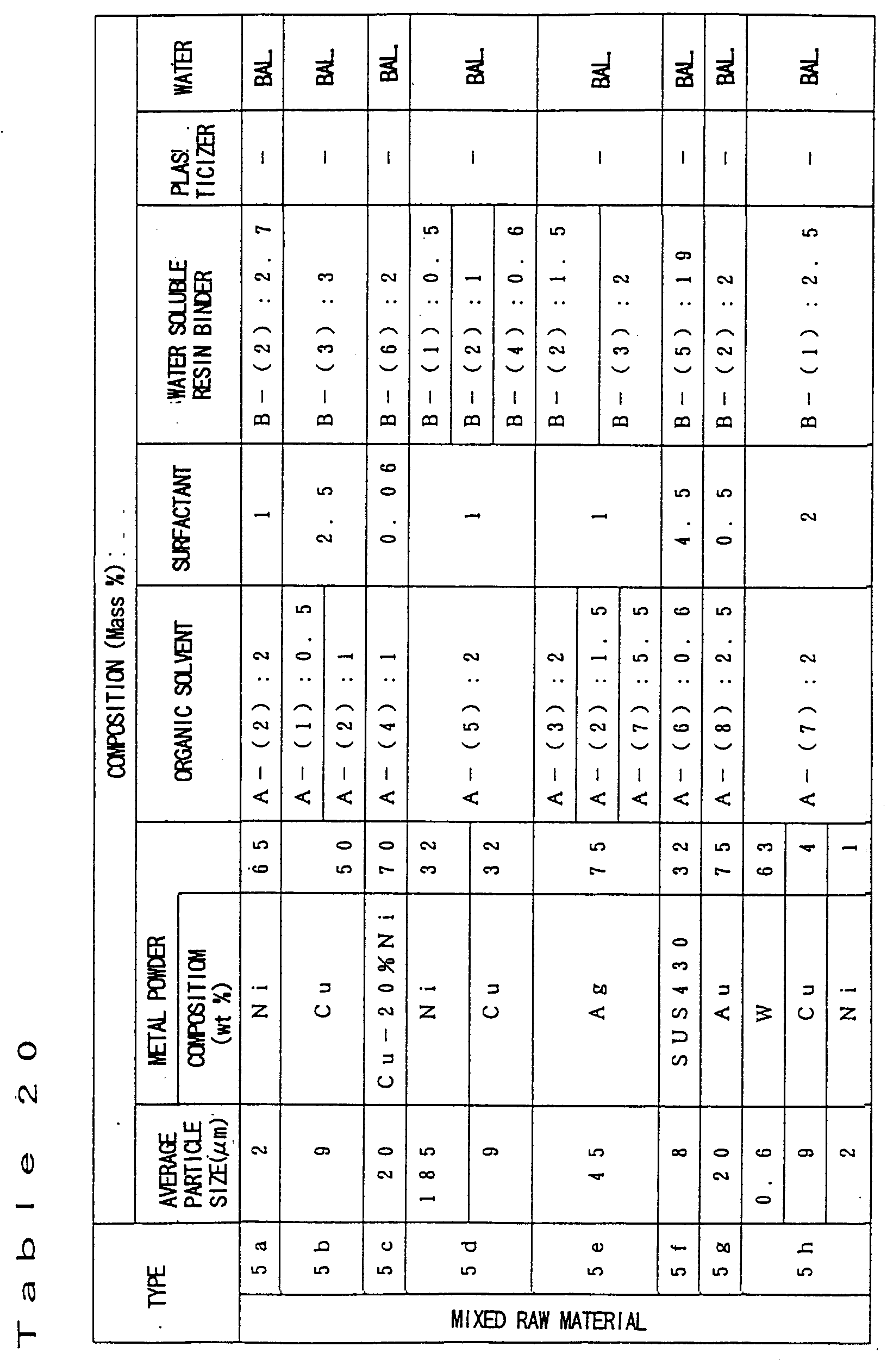 Figure imgb0020