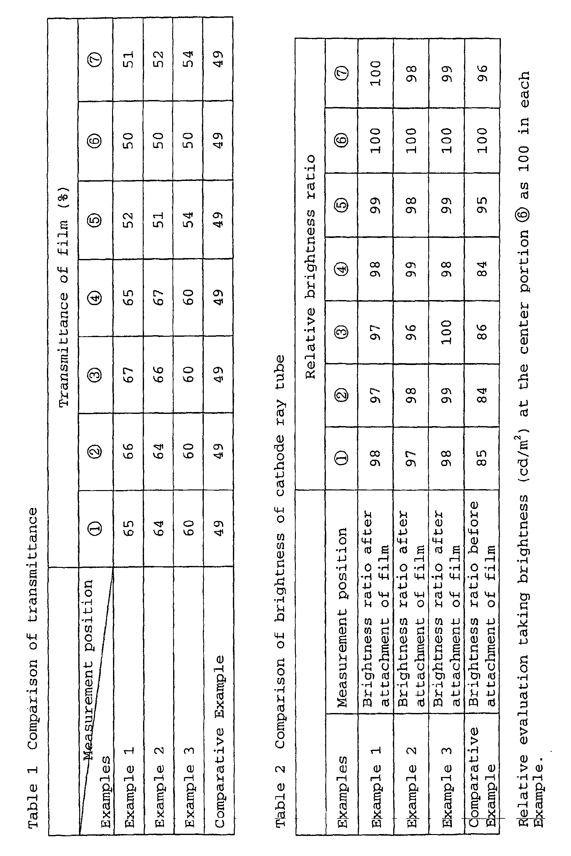 Figure 00370001