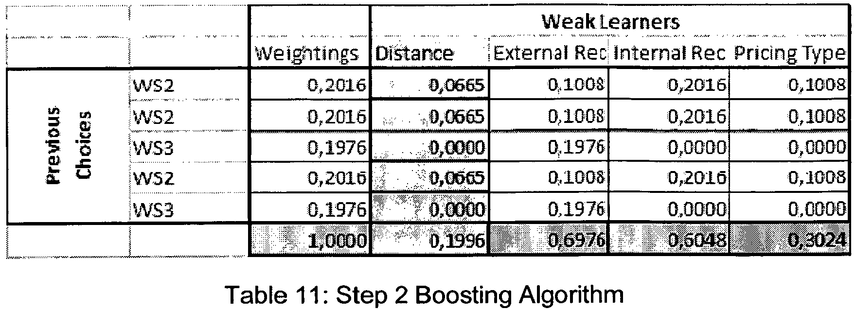 Figure imgb0049