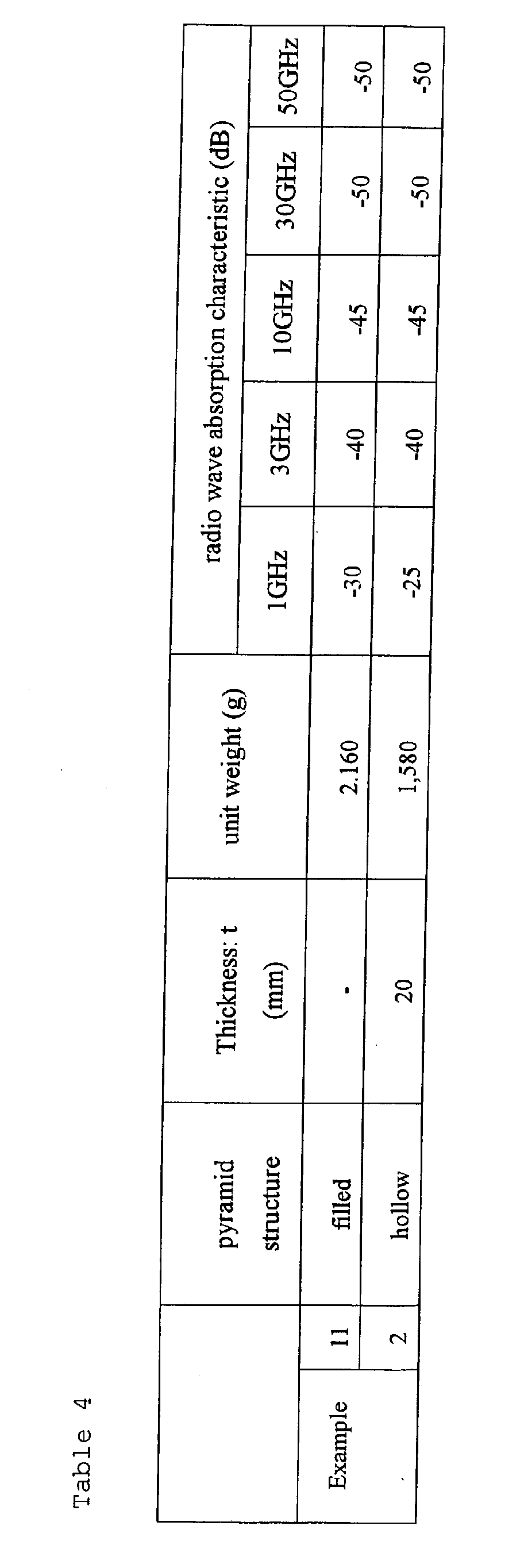 Figure 00220001