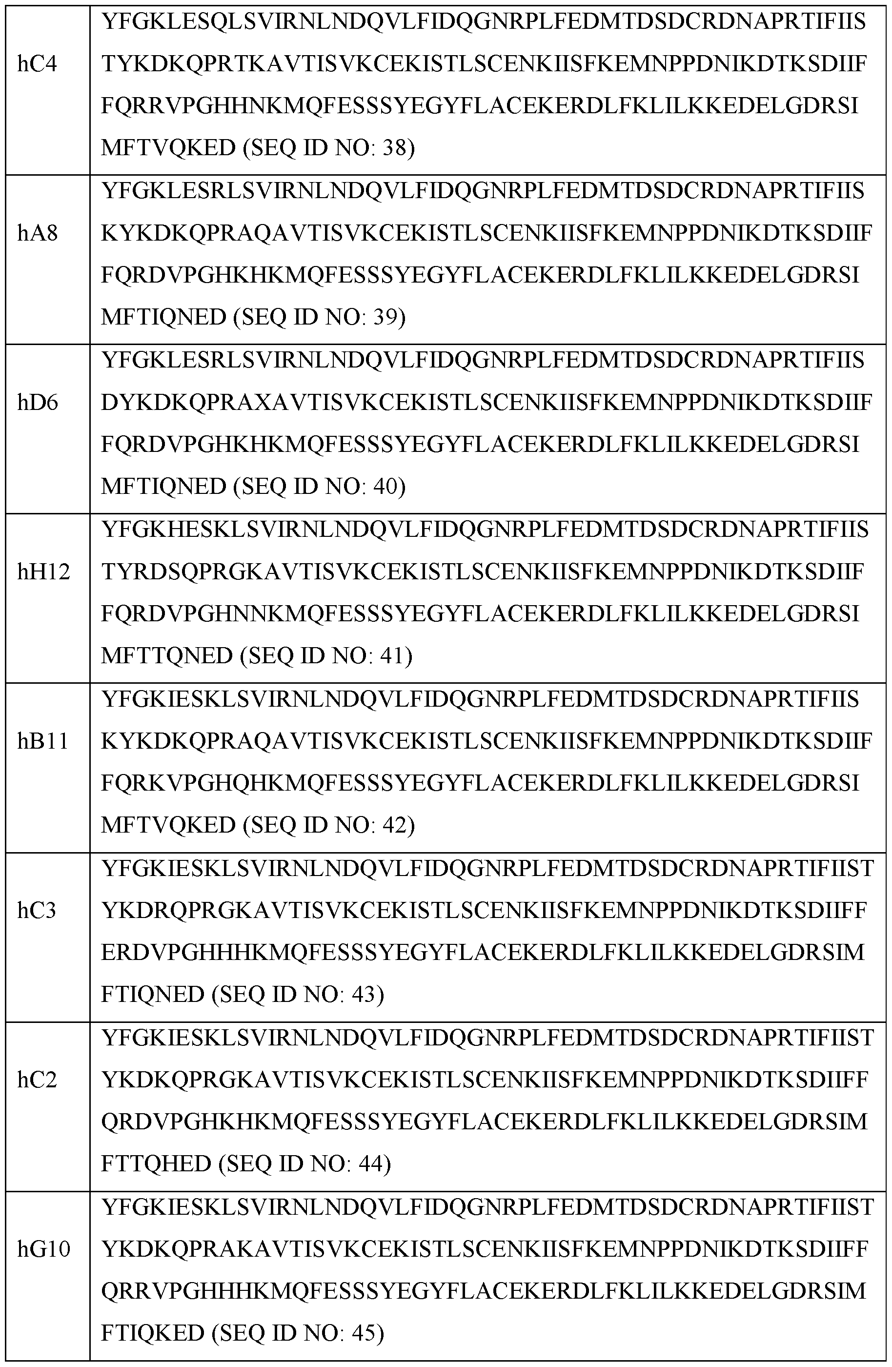 Figure imgf000137_0001