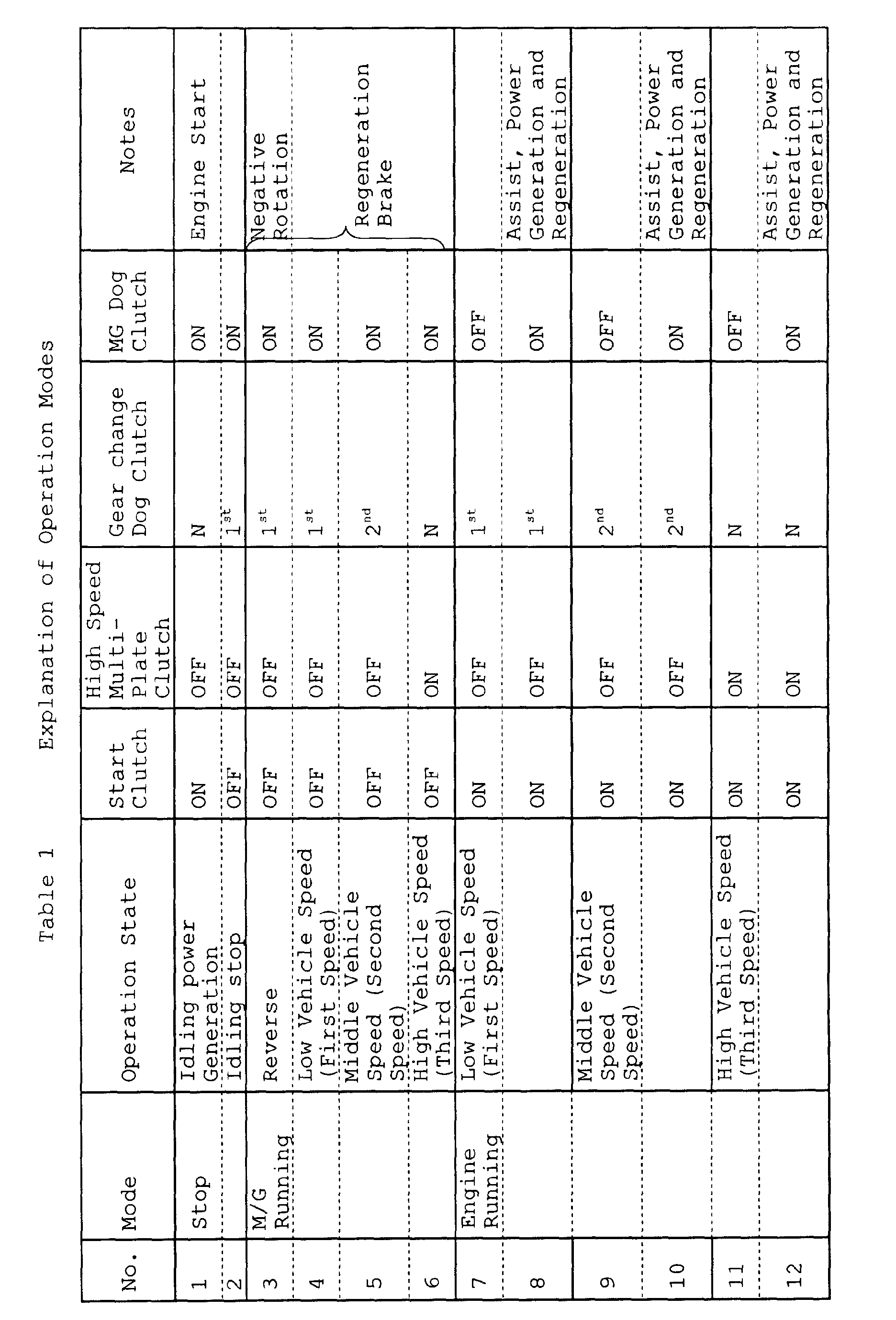 Figure 00120001
