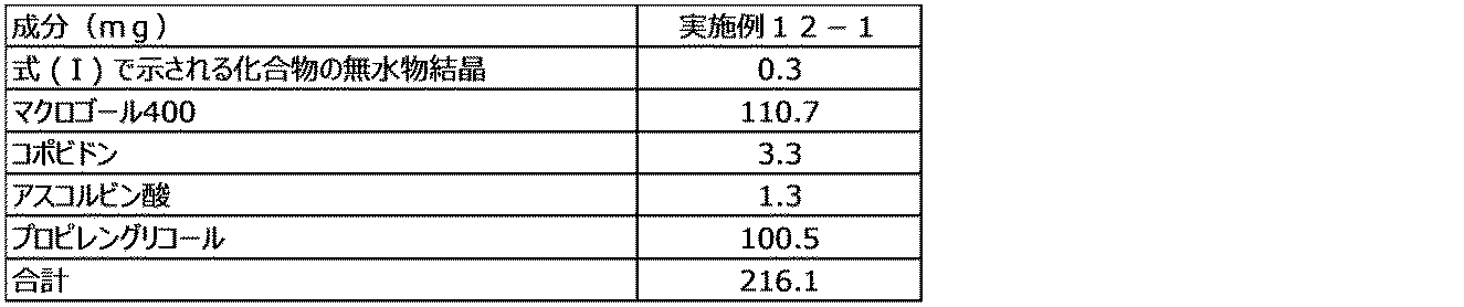 Figure JPOXMLDOC01-appb-T000053
