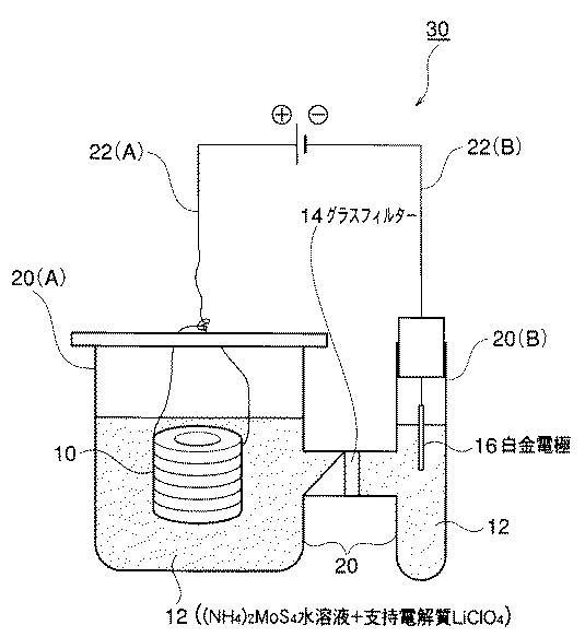 Figure 2004169882